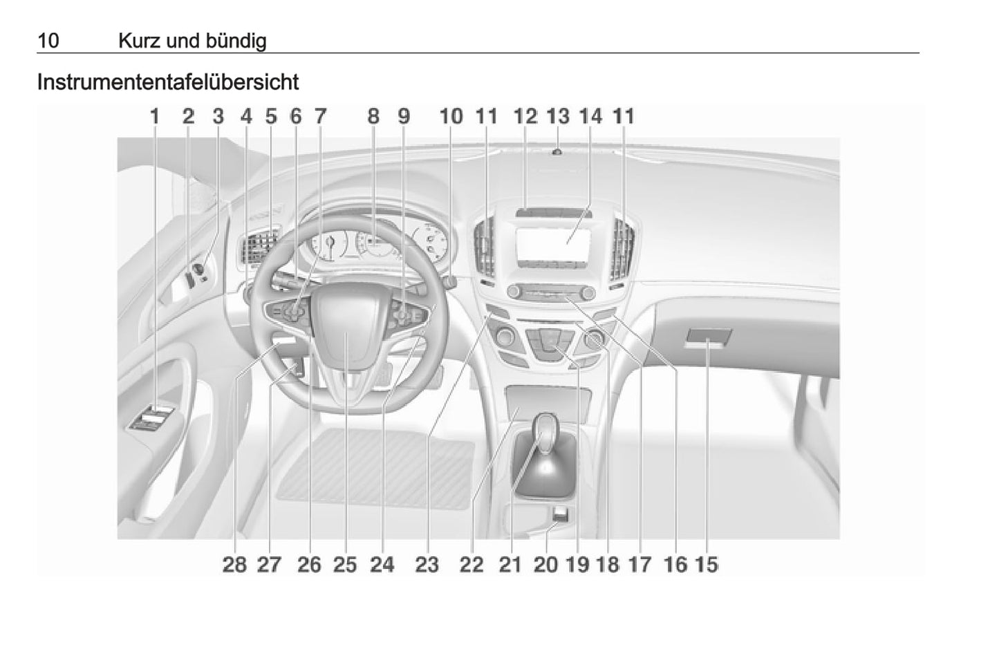 2016 Opel Insignia Bedienungsanleitung | Deutsch
