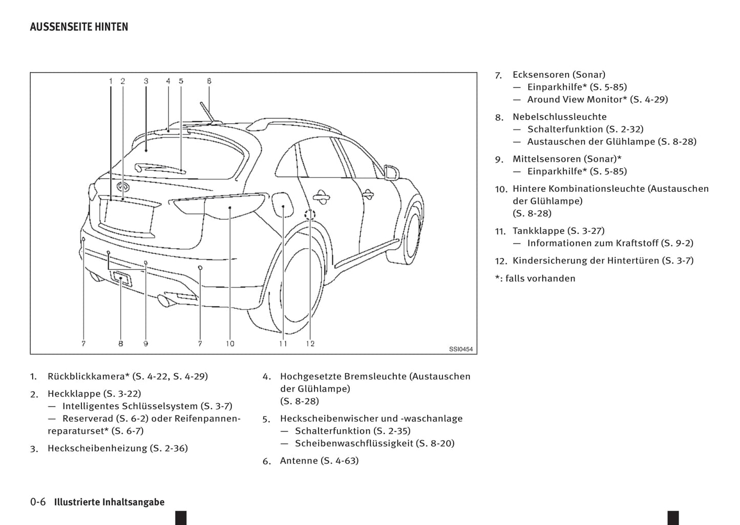 2013-2018 Infiniti QX70 Manuel du propriétaire | Allemand