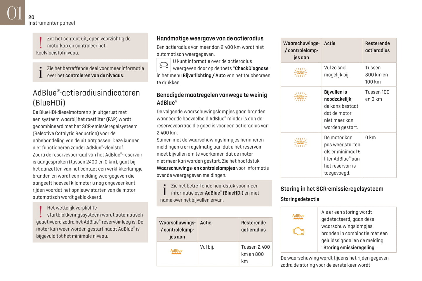 2021-2022 DS Automobiles DS 7 Crossback/DS 7 Crossback E-Tense Owner's Manual | Dutch