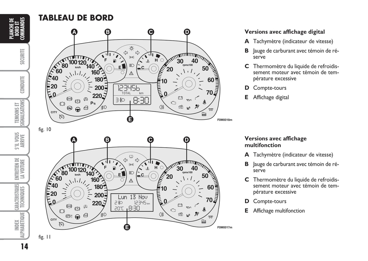 2007-2008 Fiat Grande Punto Bedienungsanleitung | Französisch