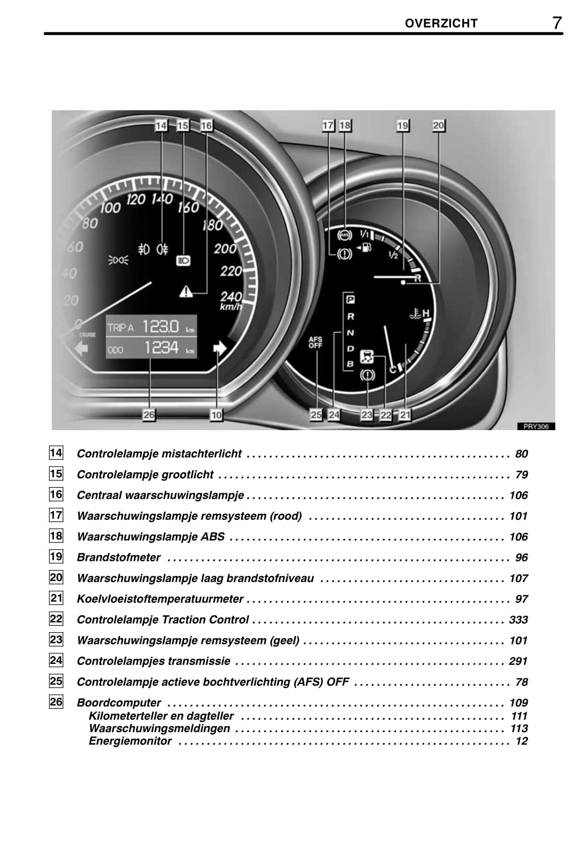2008-2009 Lexus RX 400h Owner's Manual | Dutch