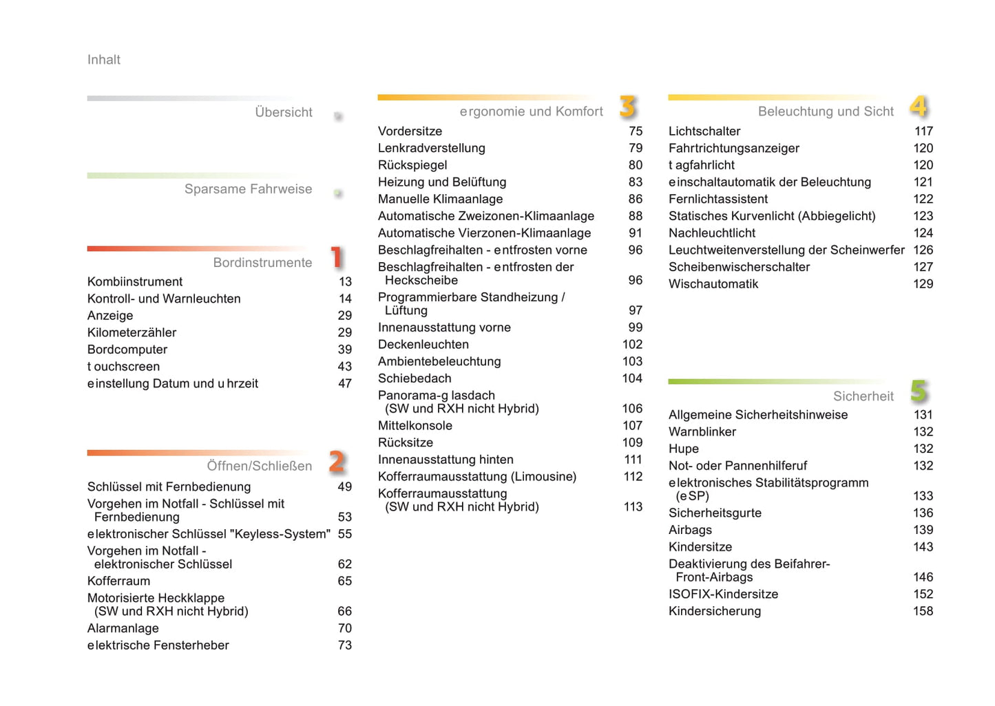 2014-2017 Peugeot 508/508 RXH Bedienungsanleitung | Deutsch