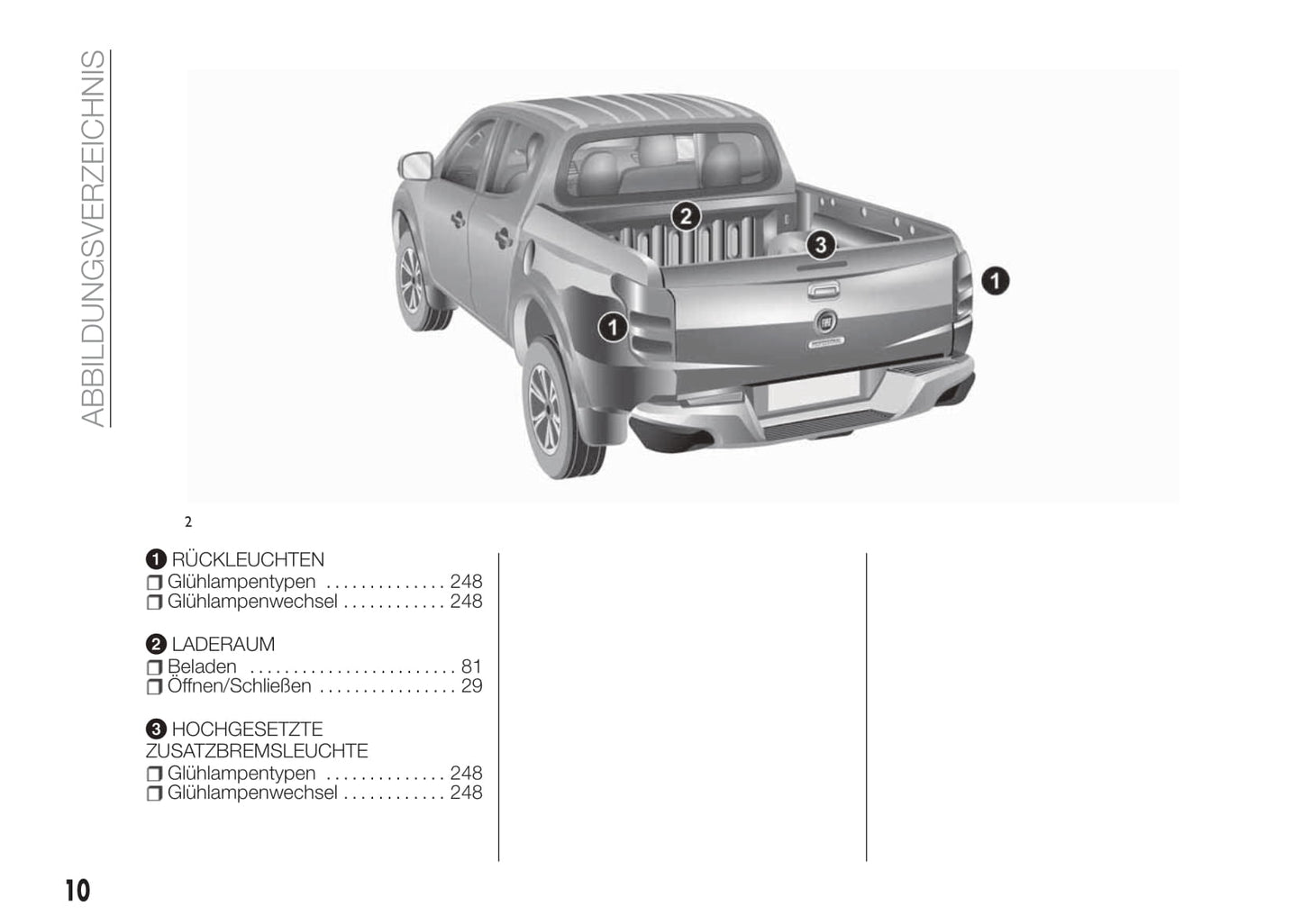2016-2017 Fiat Fullback Owner's Manual | German