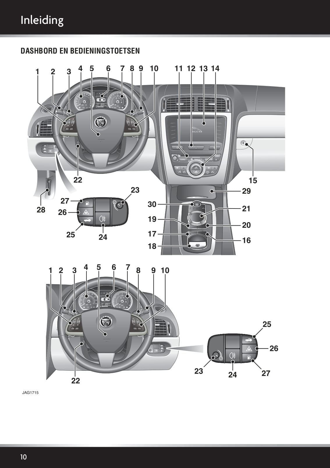 2011-2012 Jaguar XK Gebruikershandleiding | Nederlands