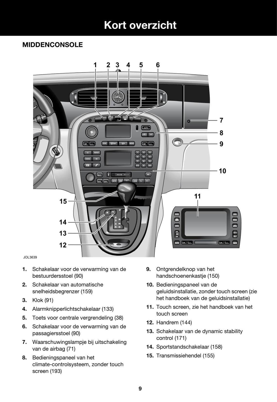 2005-2006 Jaguar XJ Gebruikershandleiding | Nederlands
