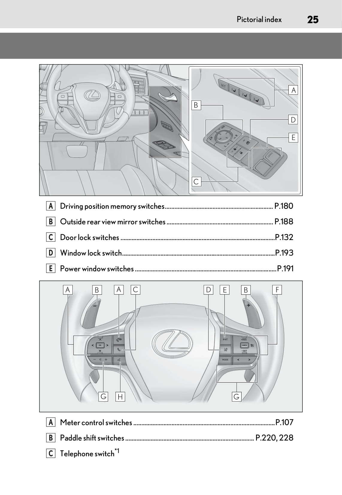 2017-2023 Lexus LC 500 Manuel du propriétaire | Anglais