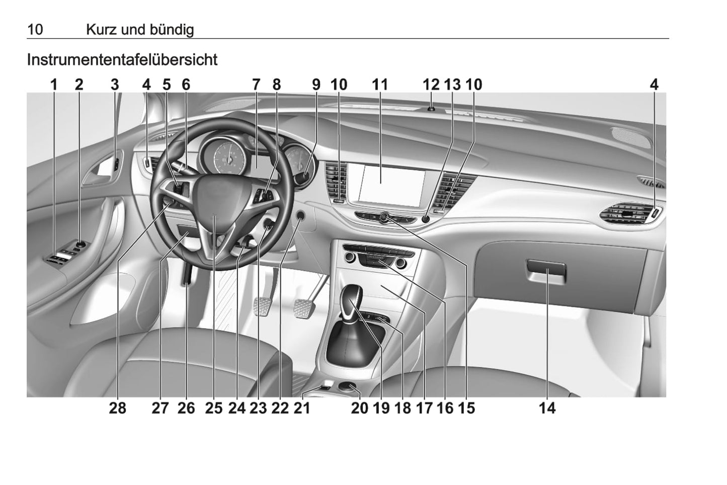 2020-2021 Opel Astra Gebruikershandleiding | Duits