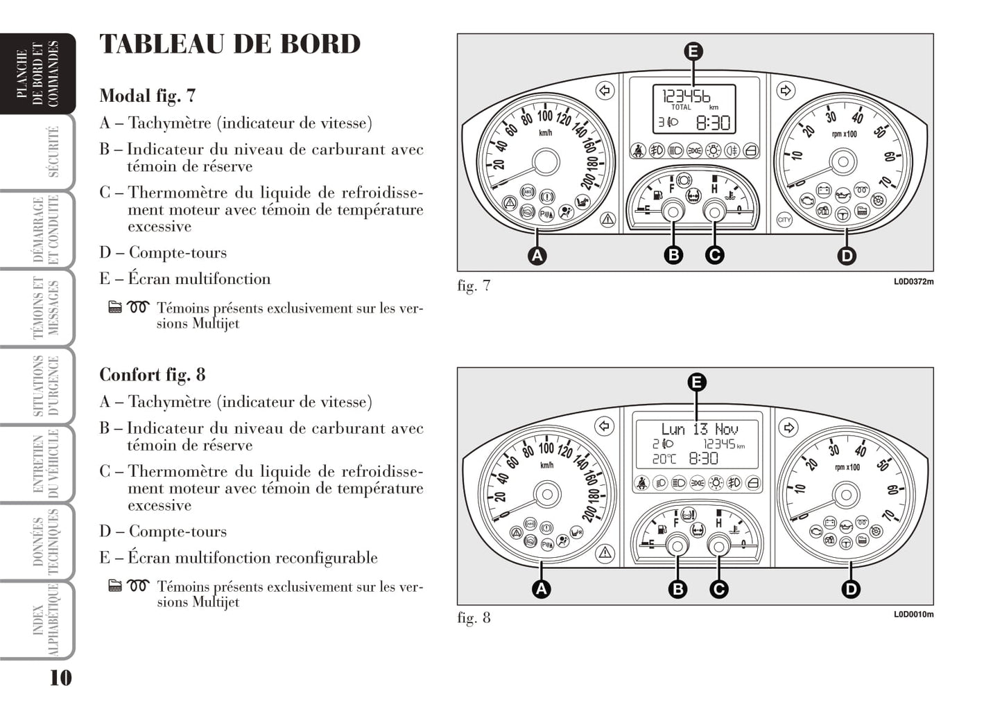 2008-2012 Lancia Musa Owner's Manual | French