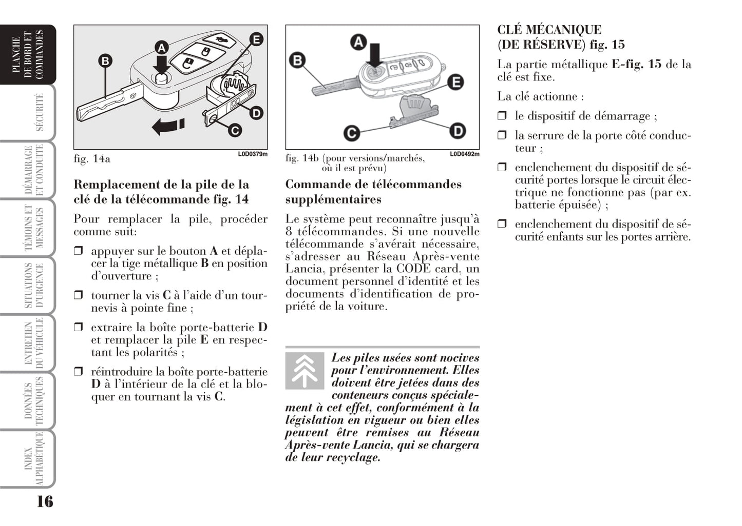 2008-2012 Lancia Musa Owner's Manual | French
