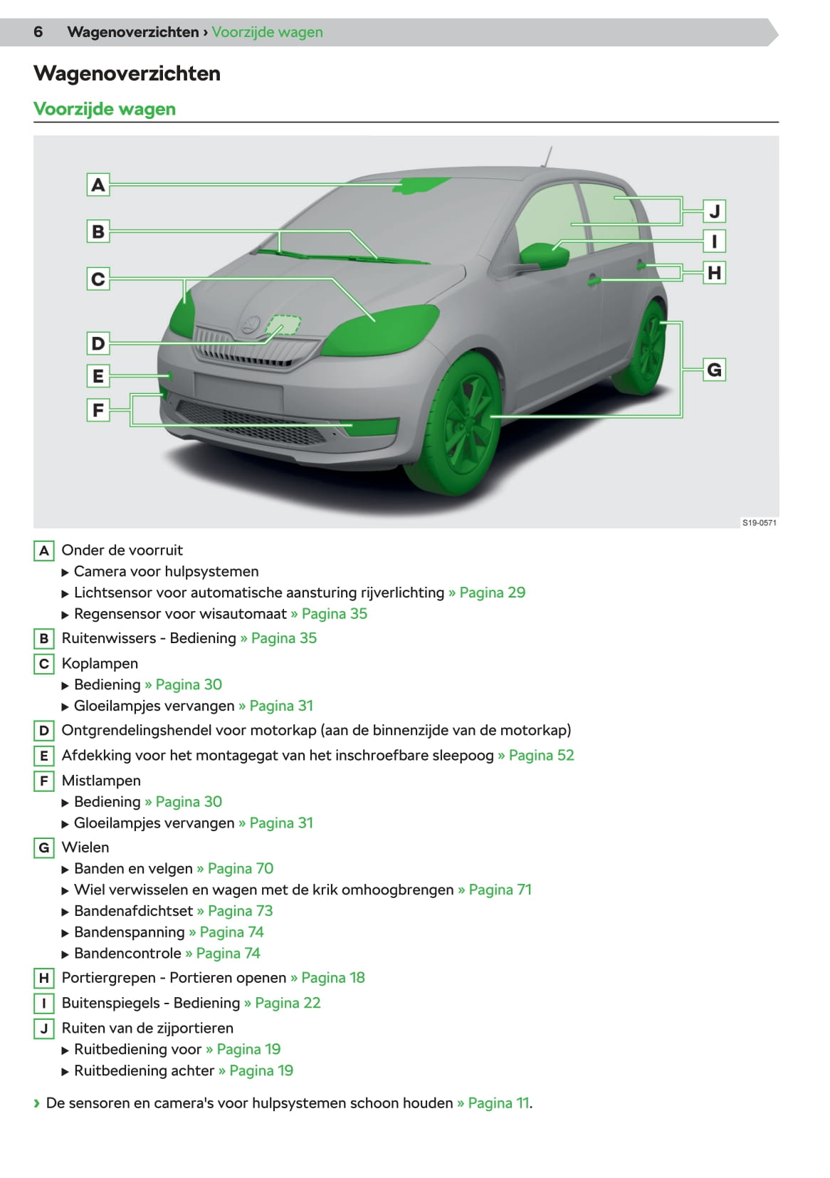 2019-2020 Skoda Citigo Manuel du propriétaire | Néerlandais