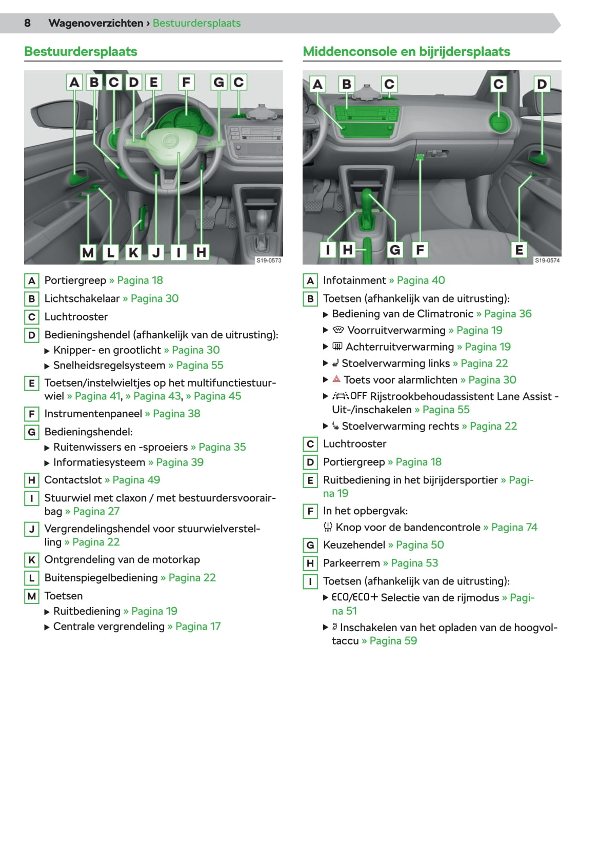 2019-2020 Skoda Citigo Manuel du propriétaire | Néerlandais