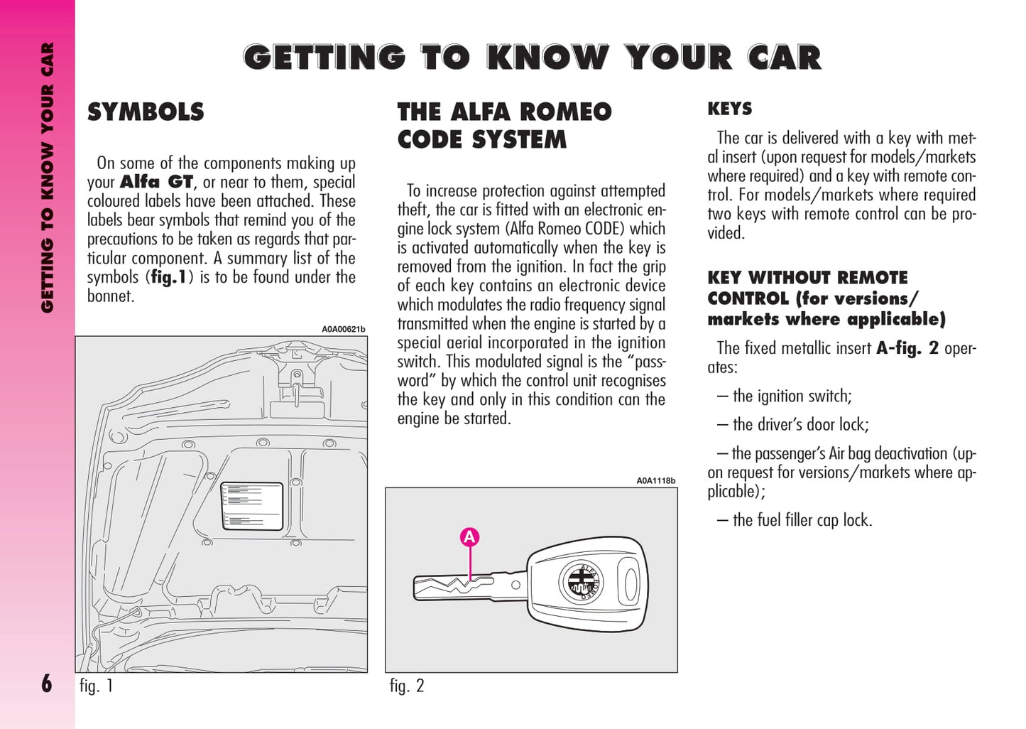 2007-2013 Alfa Romeo GT Owner's Manual | English