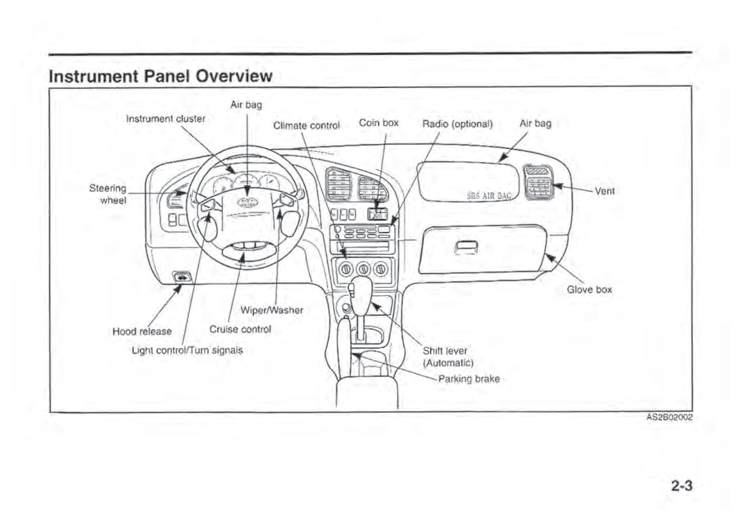 1998-2001 Kia Sephia Manual Manuel du propriétaire | Allemand