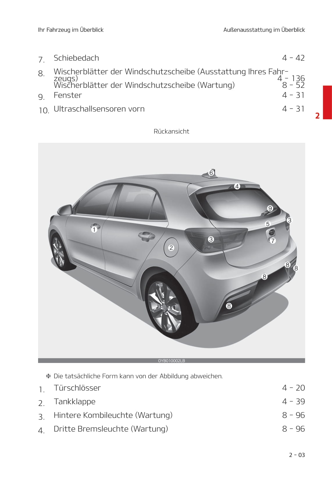 2020-2022 Kia Rio Manuel du propriétaire | Allemand