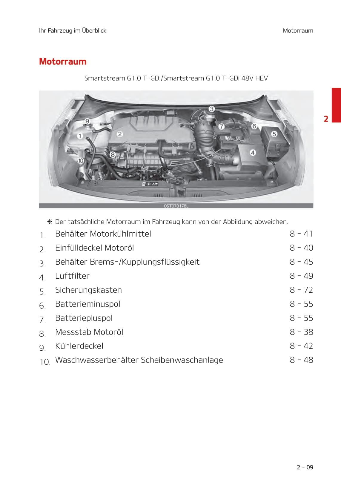 2020-2022 Kia Rio Manuel du propriétaire | Allemand