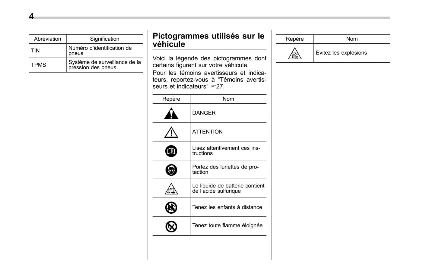 2017 Subaru Legacy/Outback Gebruikershandleiding | Frans