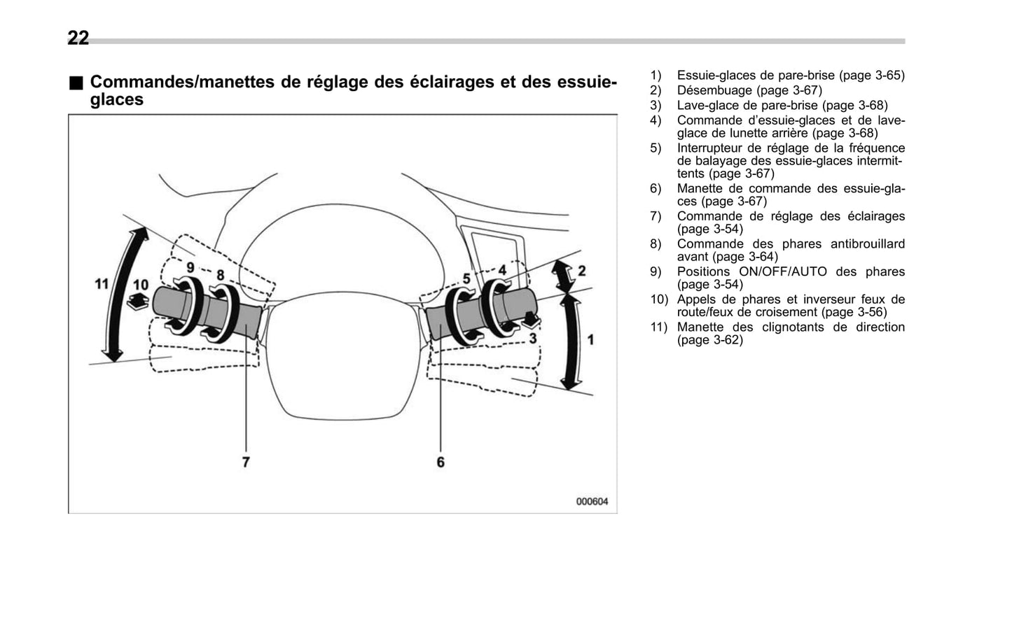2017 Subaru Legacy/Outback Gebruikershandleiding | Frans