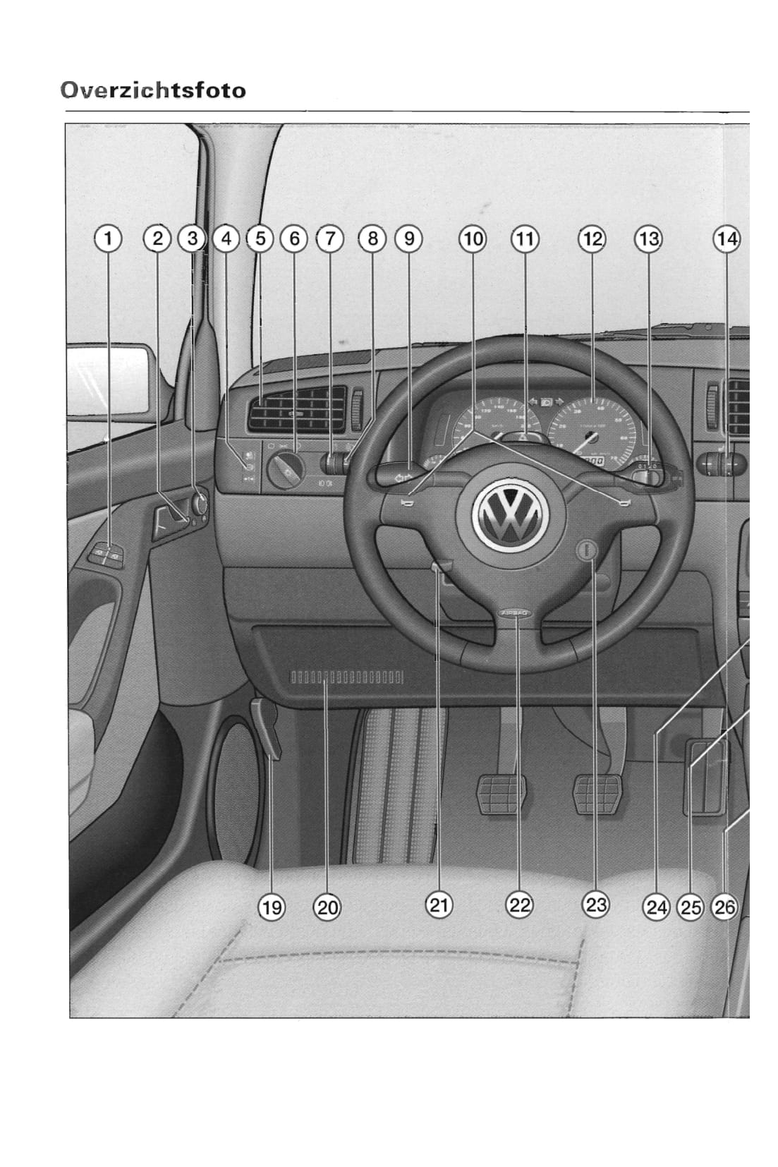 1998-2002 Volkswagen Golf Bedienungsanleitung | Niederländisch