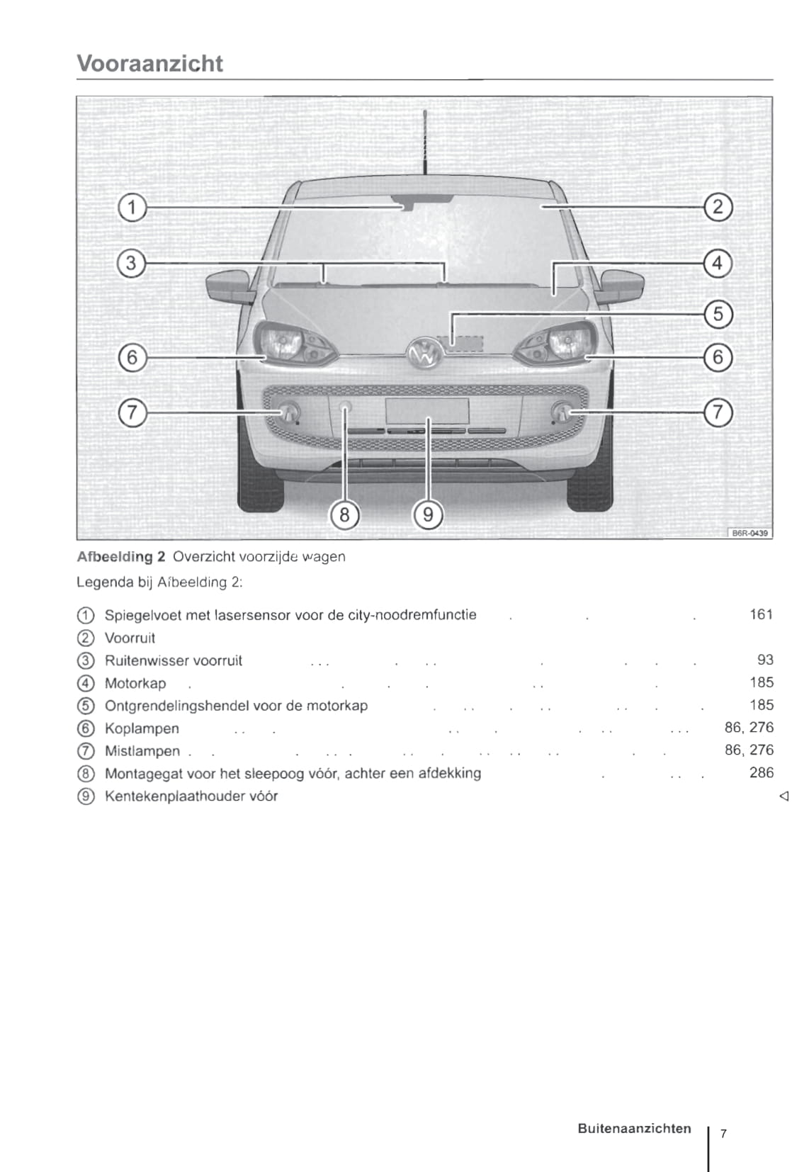 2012-2016 Volkswagen Up Manuel du propriétaire | Néerlandais