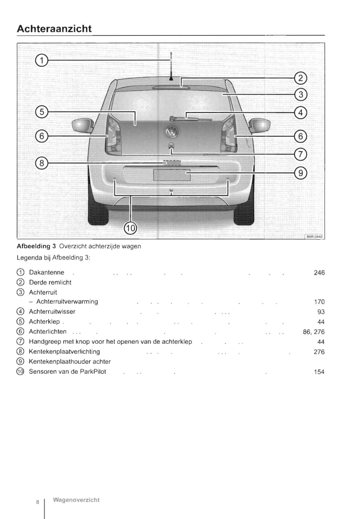 2012-2016 Volkswagen Up Manuel du propriétaire | Néerlandais