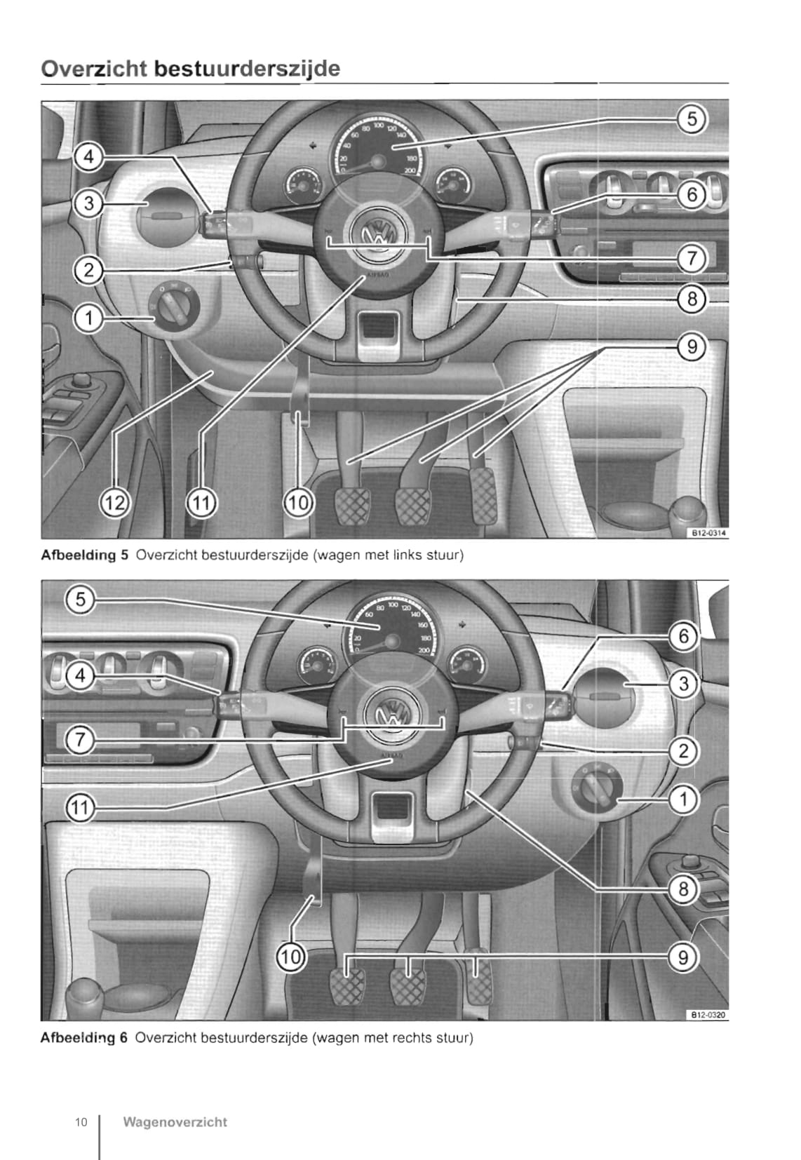 2012-2016 Volkswagen Up Manuel du propriétaire | Néerlandais