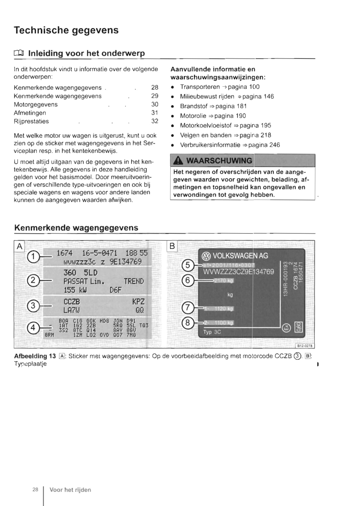 2012-2016 Volkswagen Up Manuel du propriétaire | Néerlandais