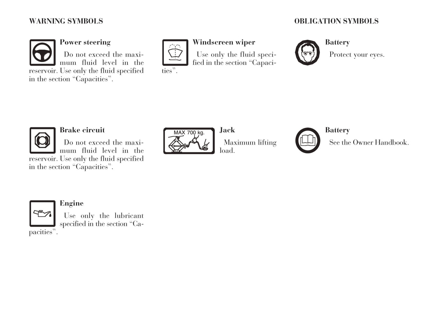2001-2003 Lancia Ypsilon Owner's Manual | English