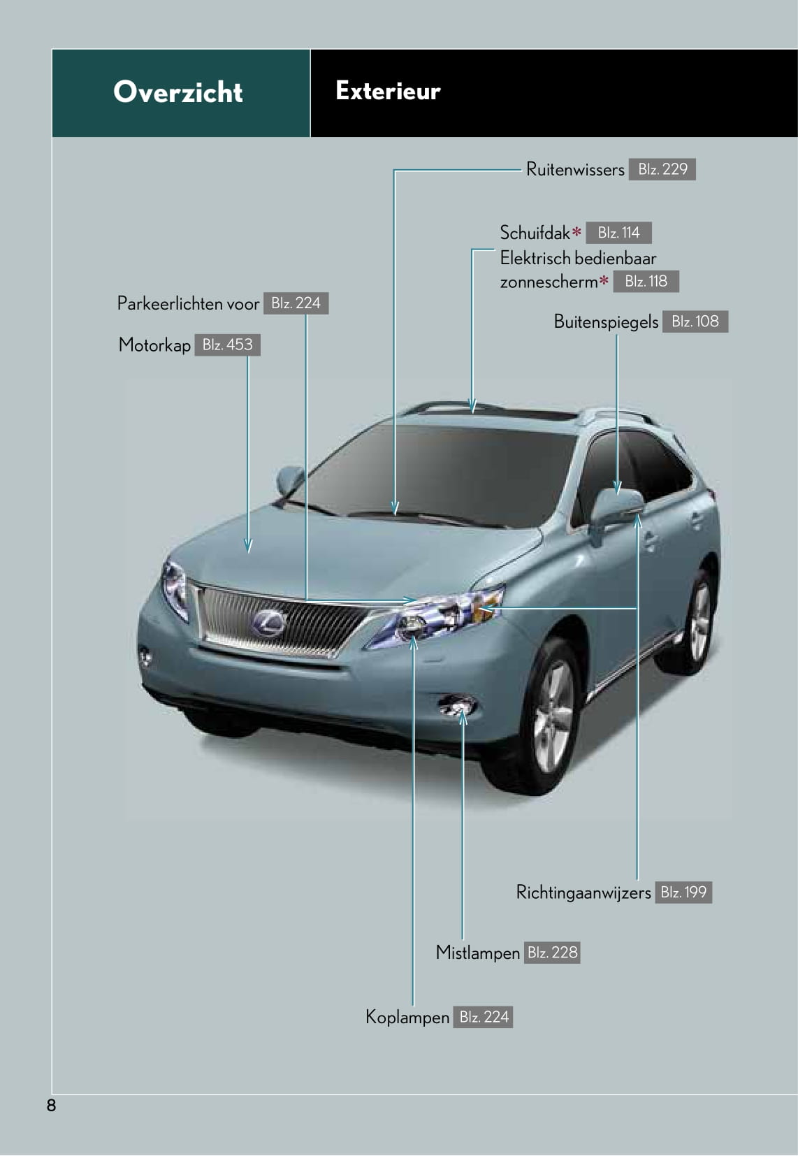 2010-2011 Lexus RX 450h Bedienungsanleitung | Niederländisch
