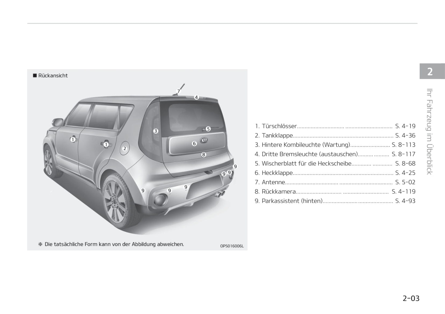 2014-2019 Kia Soul Manuel du propriétaire | Allemand