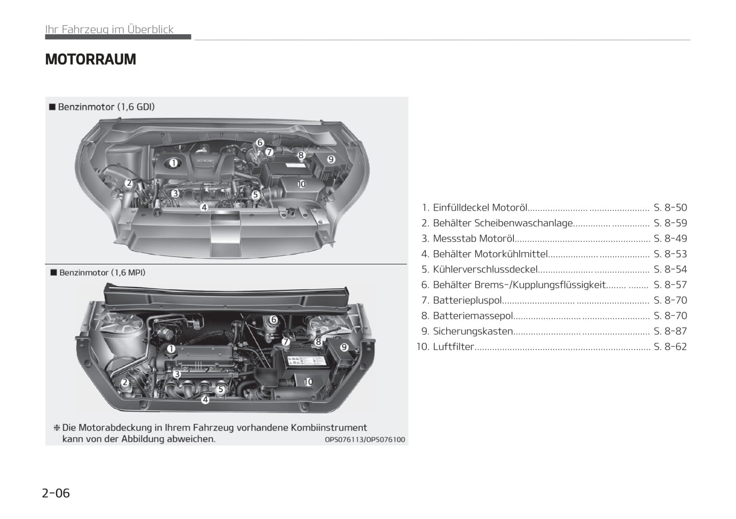 2014-2019 Kia Soul Manuel du propriétaire | Allemand