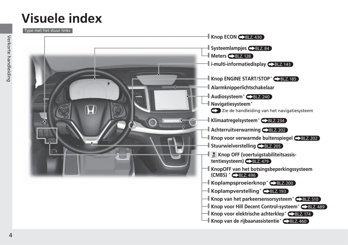 2017-2018 Honda CR-V Bedienungsanleitung | Niederländisch