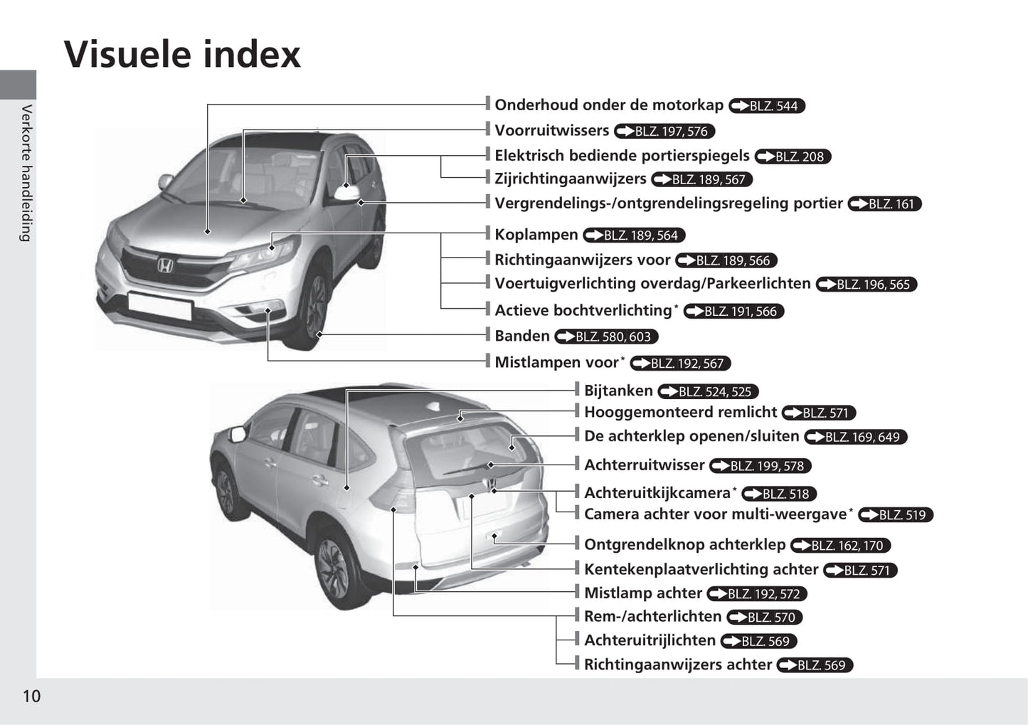 2017-2018 Honda CR-V Bedienungsanleitung | Niederländisch
