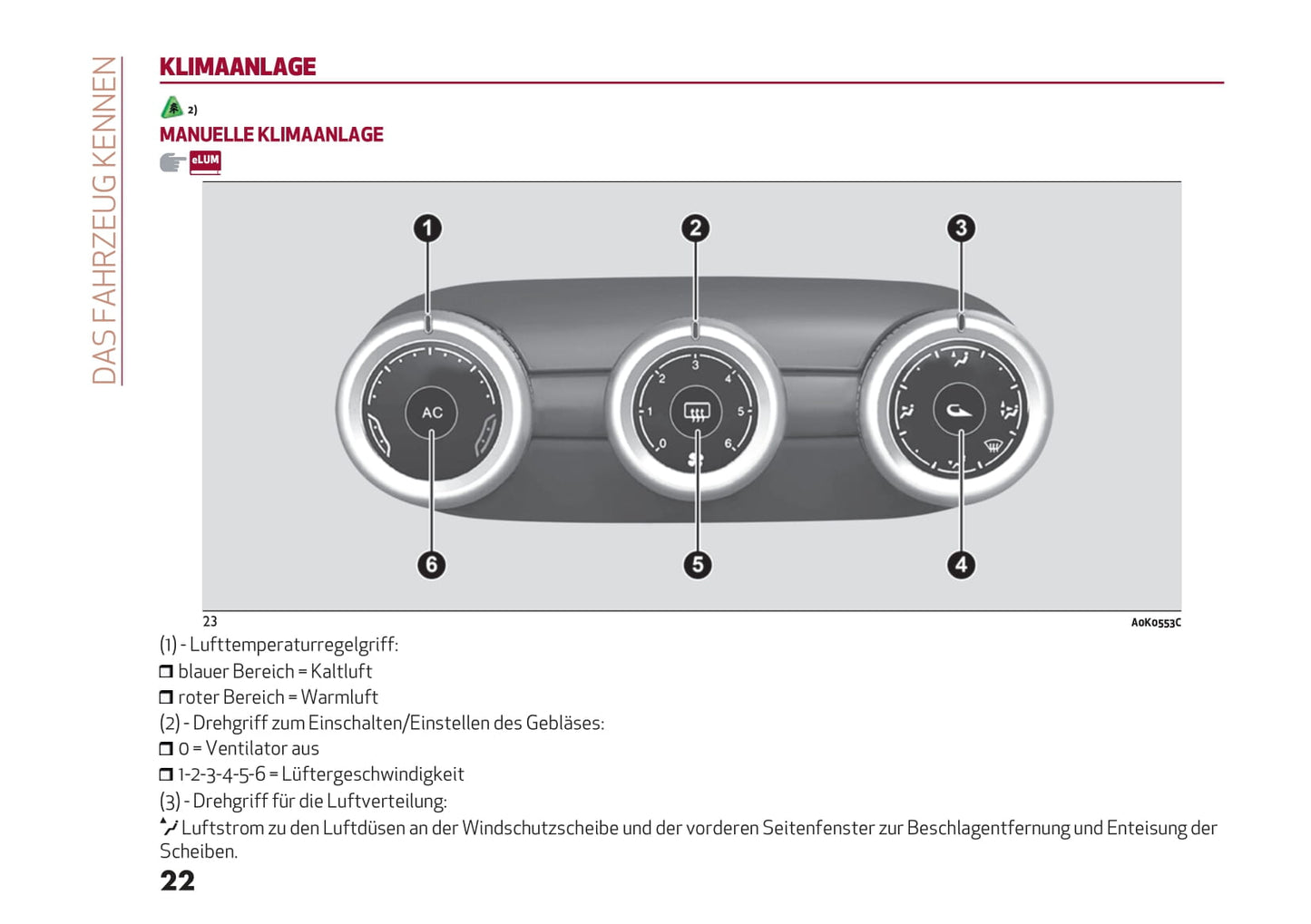 2016-2021 Alfa Romeo Giulietta Gebruikershandleiding | Duits