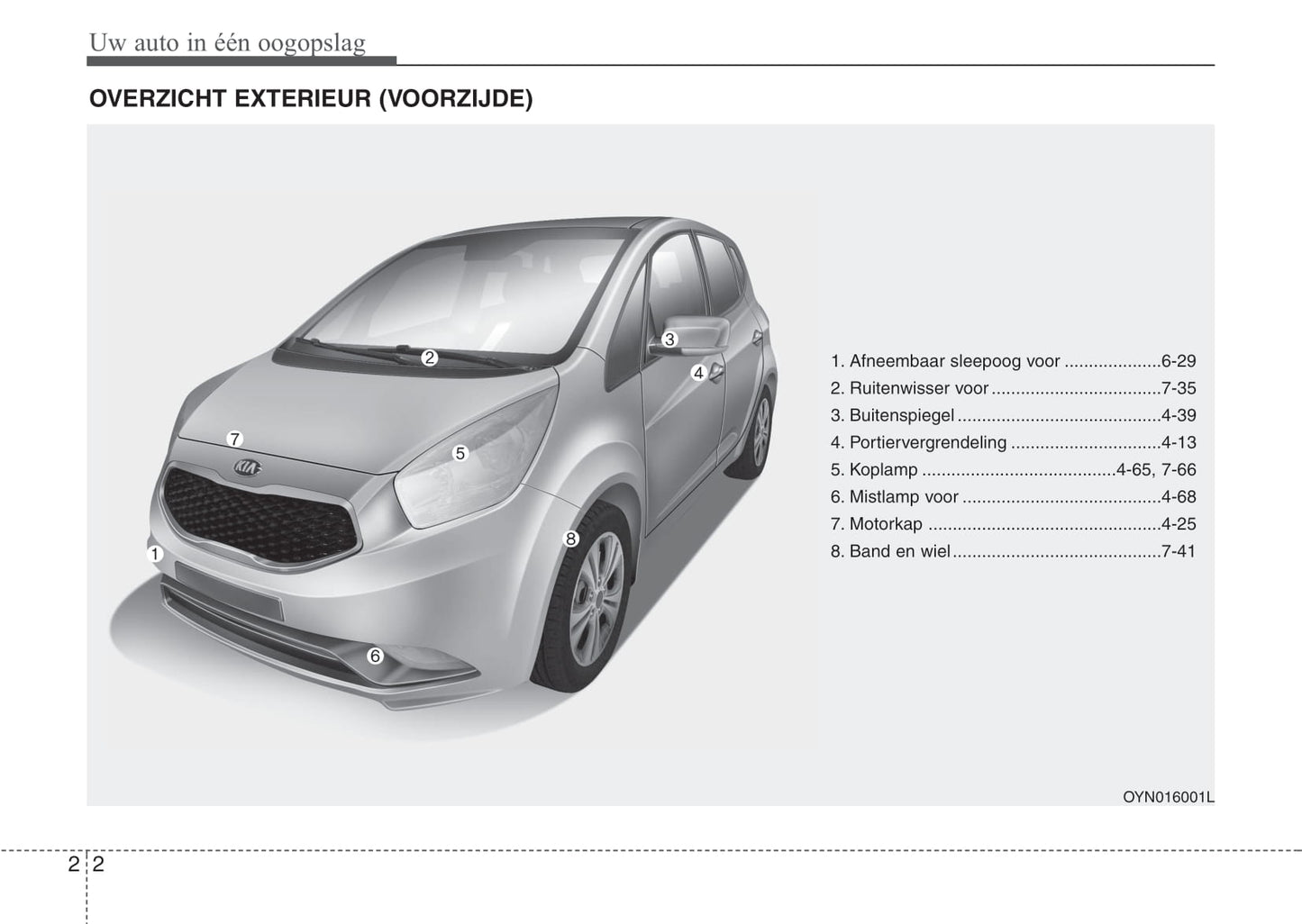 2015-2019 Kia Venga Manuel du propriétaire | Néerlandais