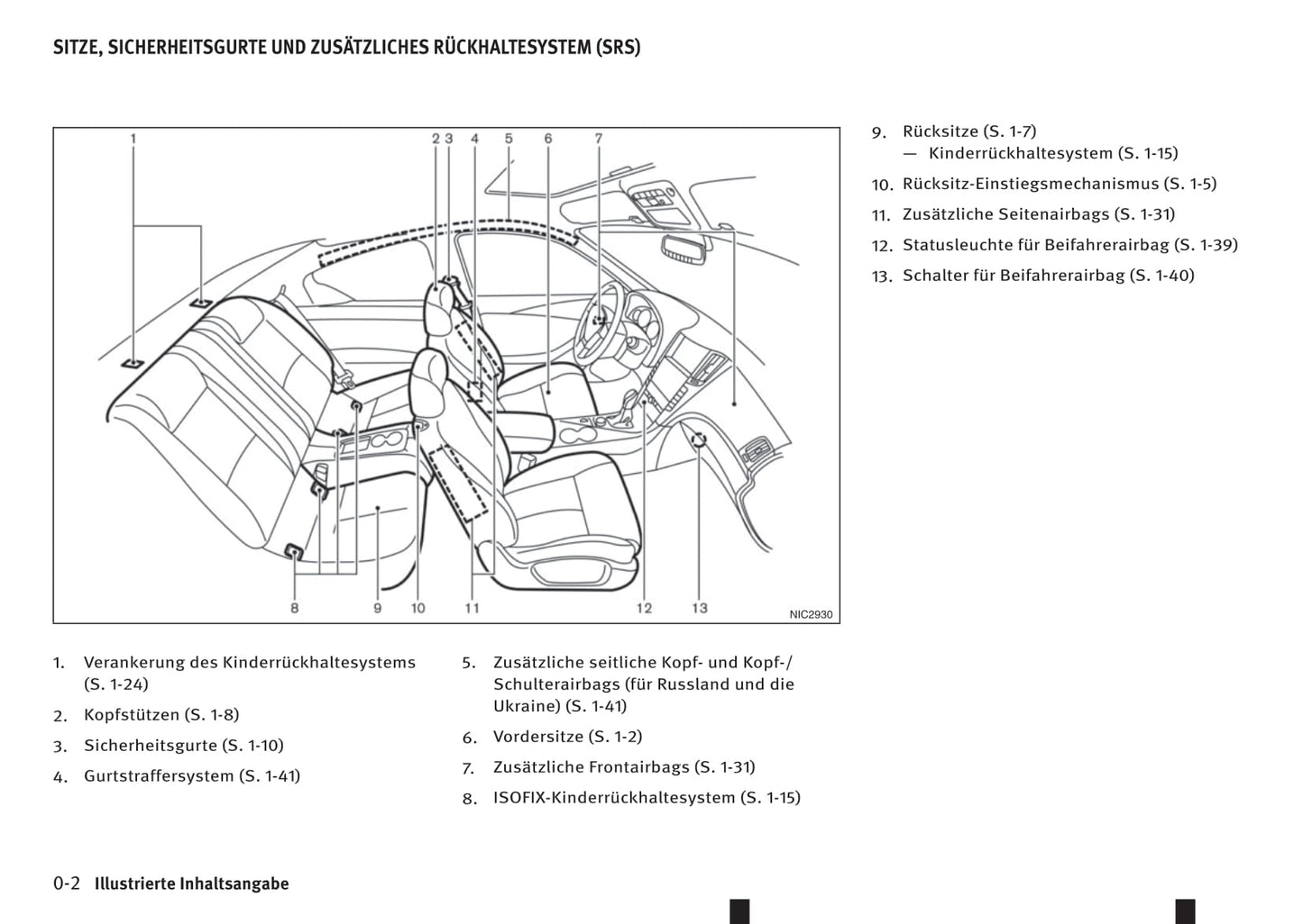 2016-2018 Infiniti Q60 Manuel du propriétaire | Allemand