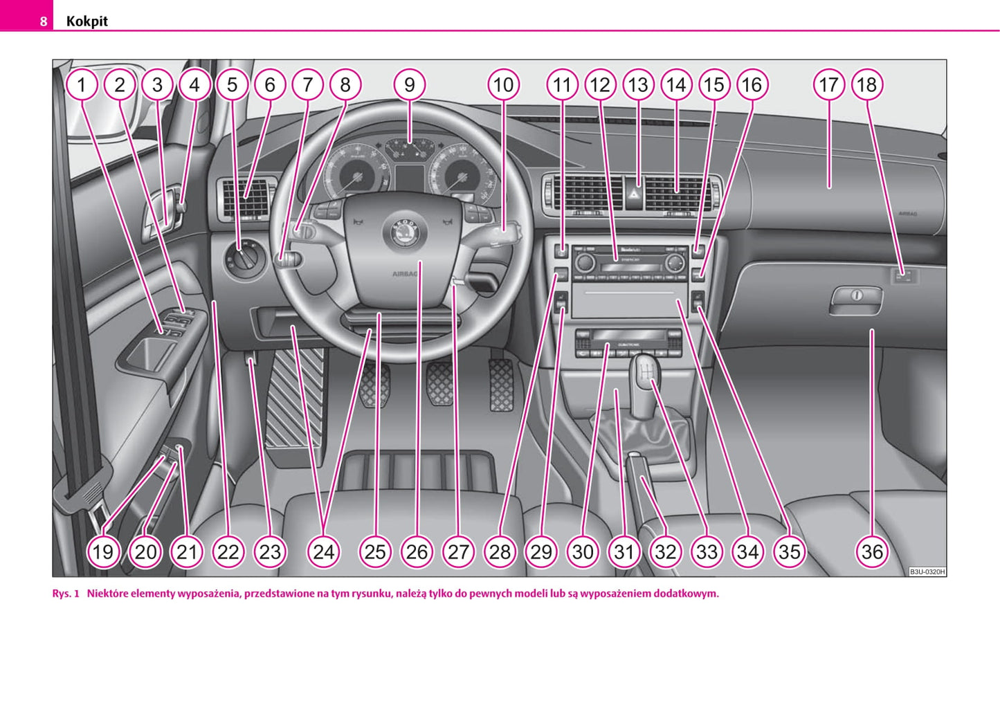 2006-2008 Skoda Superb Manuel du propriétaire | Polonais