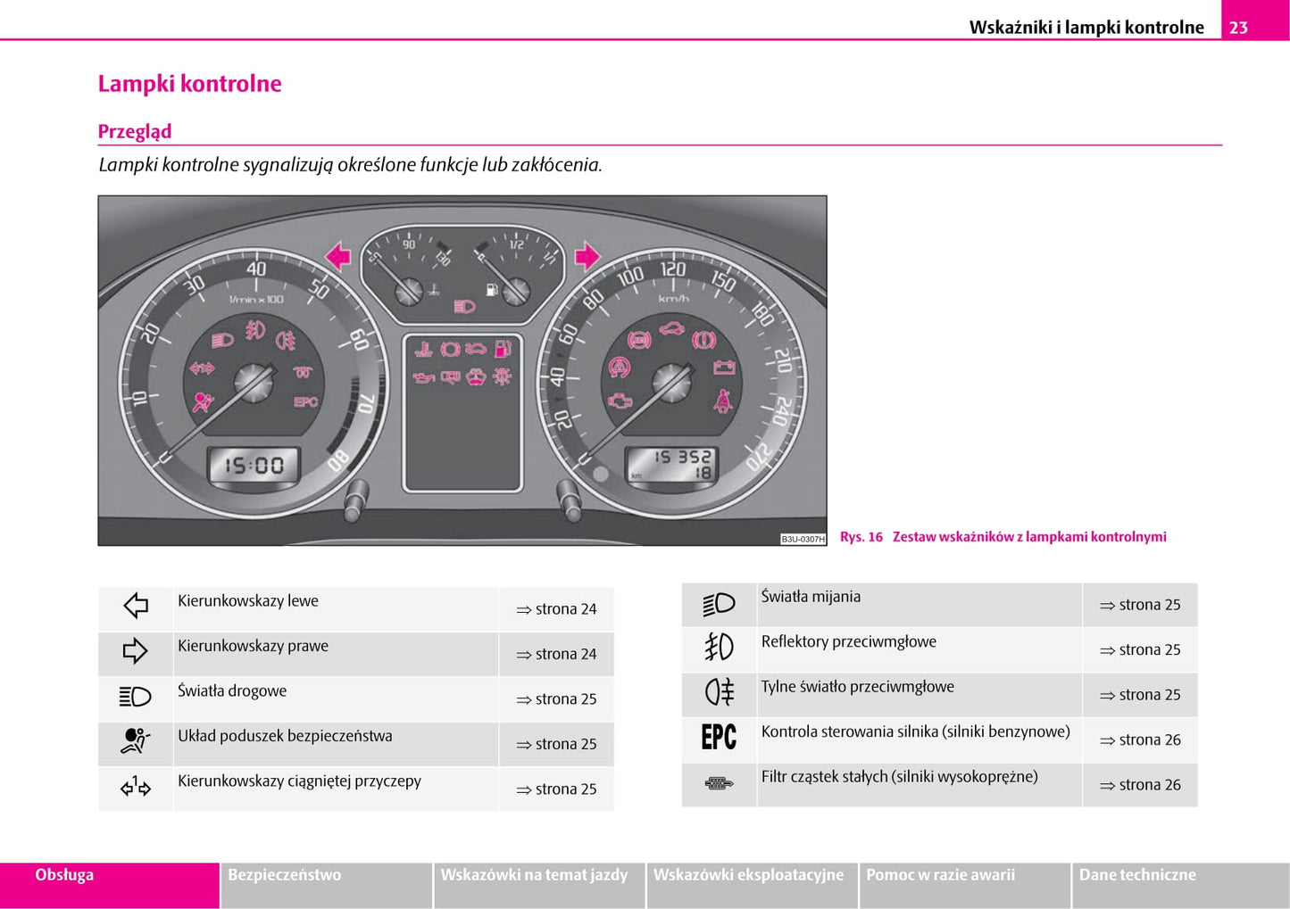 2006-2008 Skoda Superb Manuel du propriétaire | Polonais