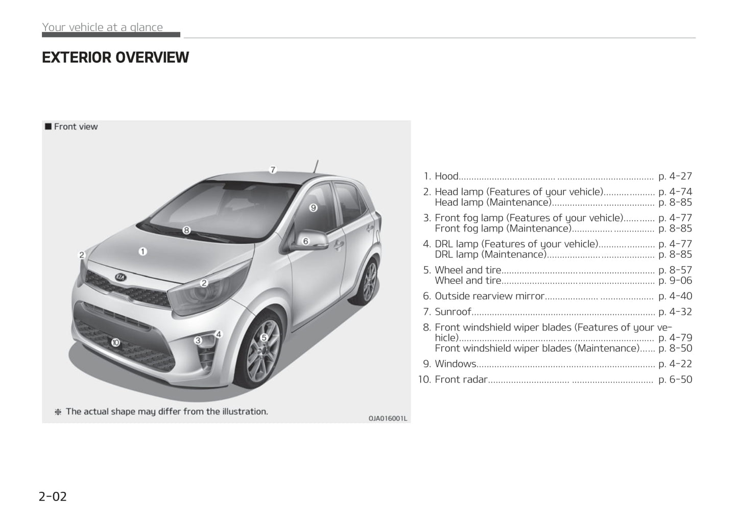 2019-2020 Kia Picanto/Morning Owner's Manual | English
