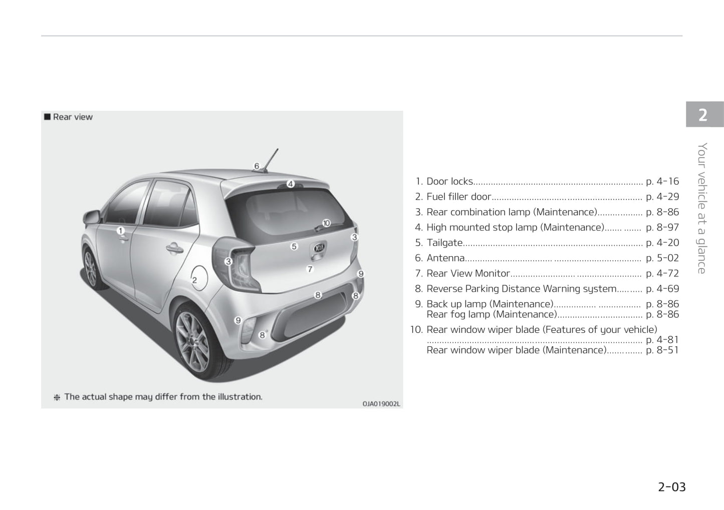 2019-2020 Kia Picanto/Morning Owner's Manual | English