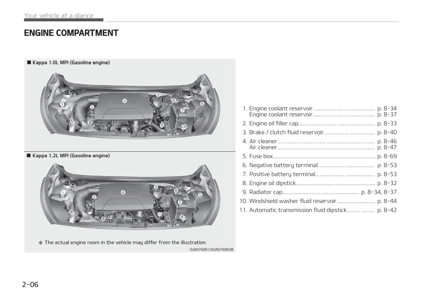 2019-2020 Kia Picanto/Morning Owner's Manual | English
