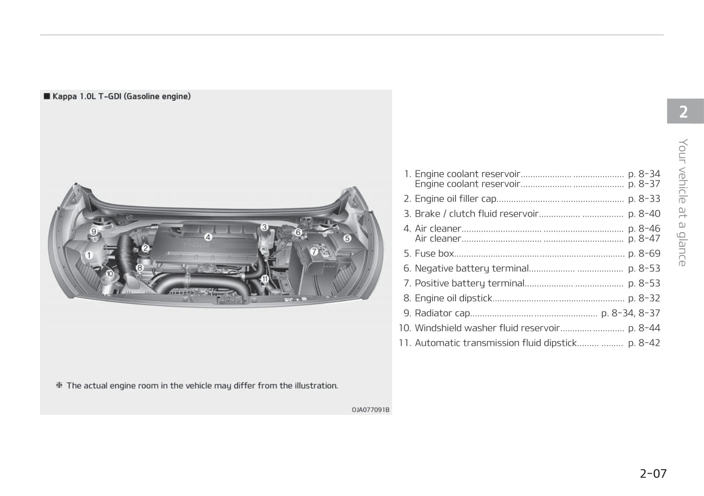 2019-2020 Kia Picanto/Morning Owner's Manual | English