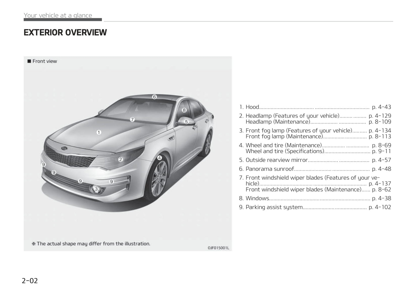 2017-2018 Kia Optima Manuel du propriétaire | Anglais
