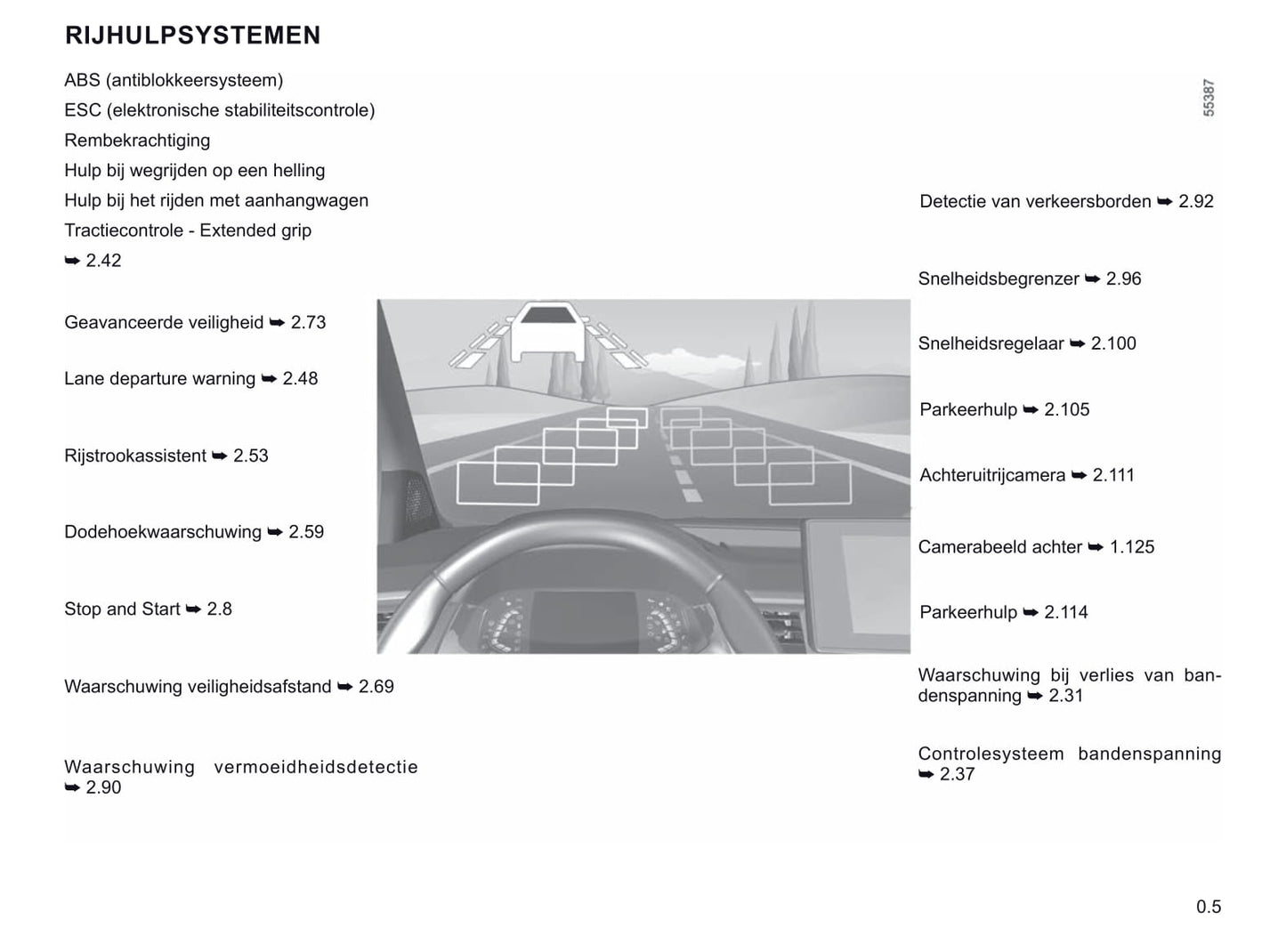 2021-2022 Renault Kangoo Gebruikershandleiding | Nederlands