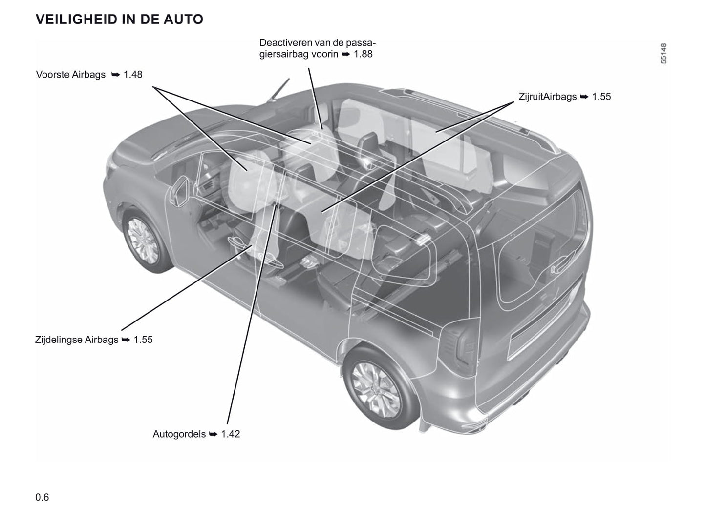 2021-2022 Renault Kangoo Gebruikershandleiding | Nederlands