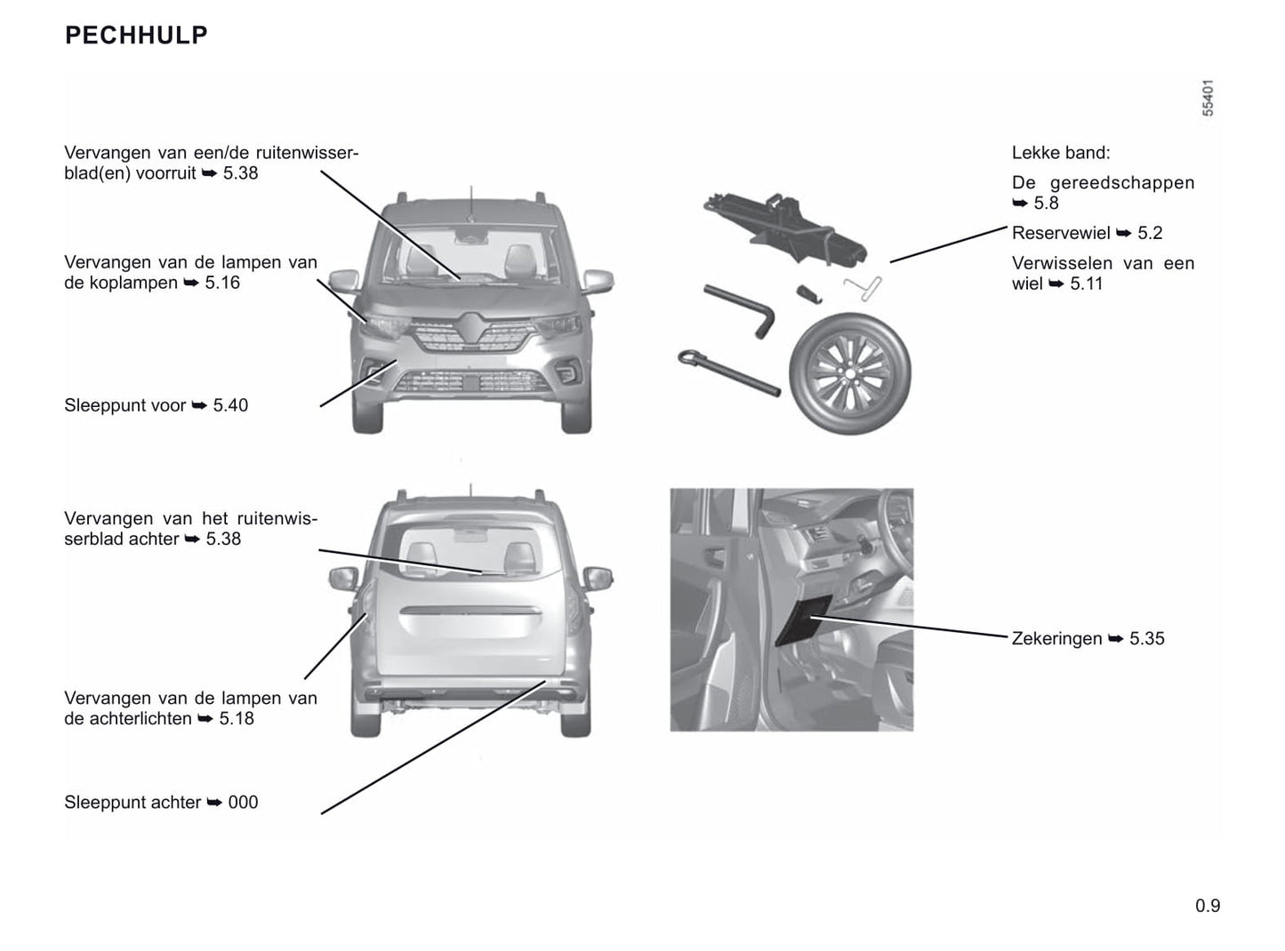 2021-2022 Renault Kangoo Gebruikershandleiding | Nederlands