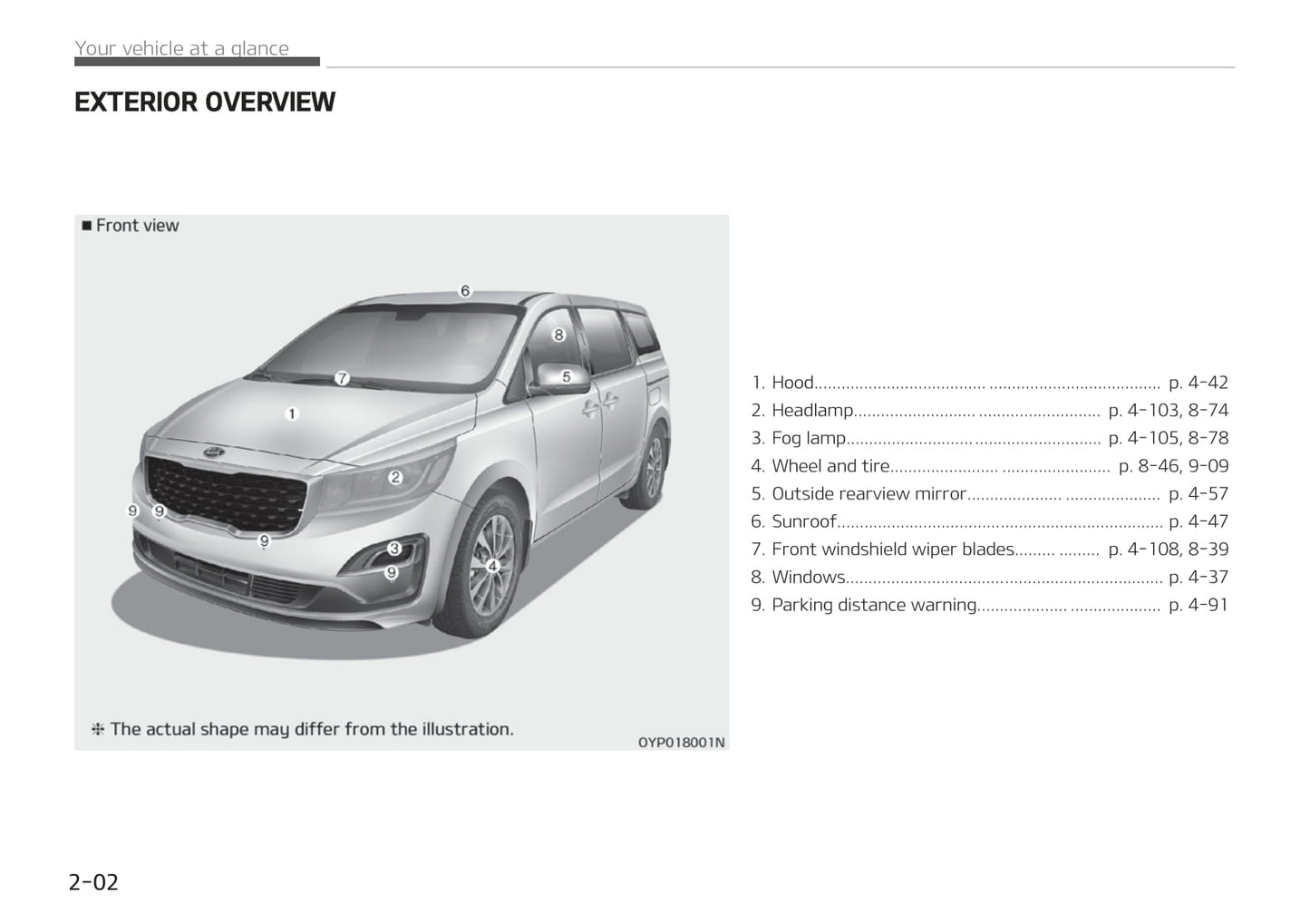 2018-2021 Kia Carnival/Sedona Manuel du propriétaire | Anglais