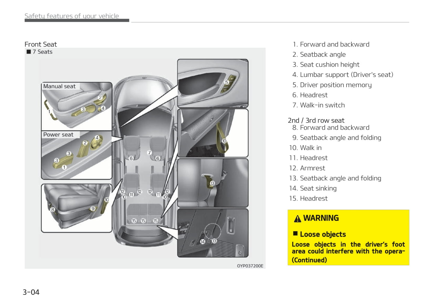 2018-2021 Kia Carnival/Sedona Manuel du propriétaire | Anglais