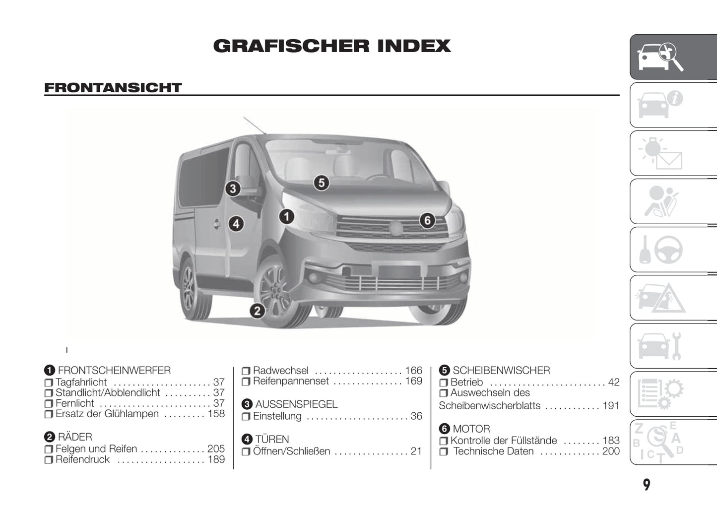 2016-2017 Fiat Talento Bedienungsanleitung | Deutsch