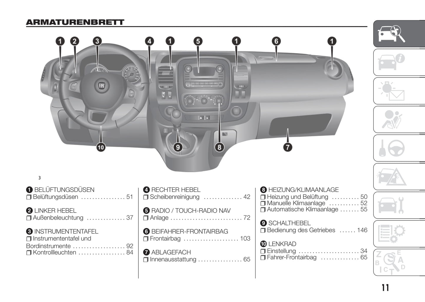 2016-2017 Fiat Talento Bedienungsanleitung | Deutsch