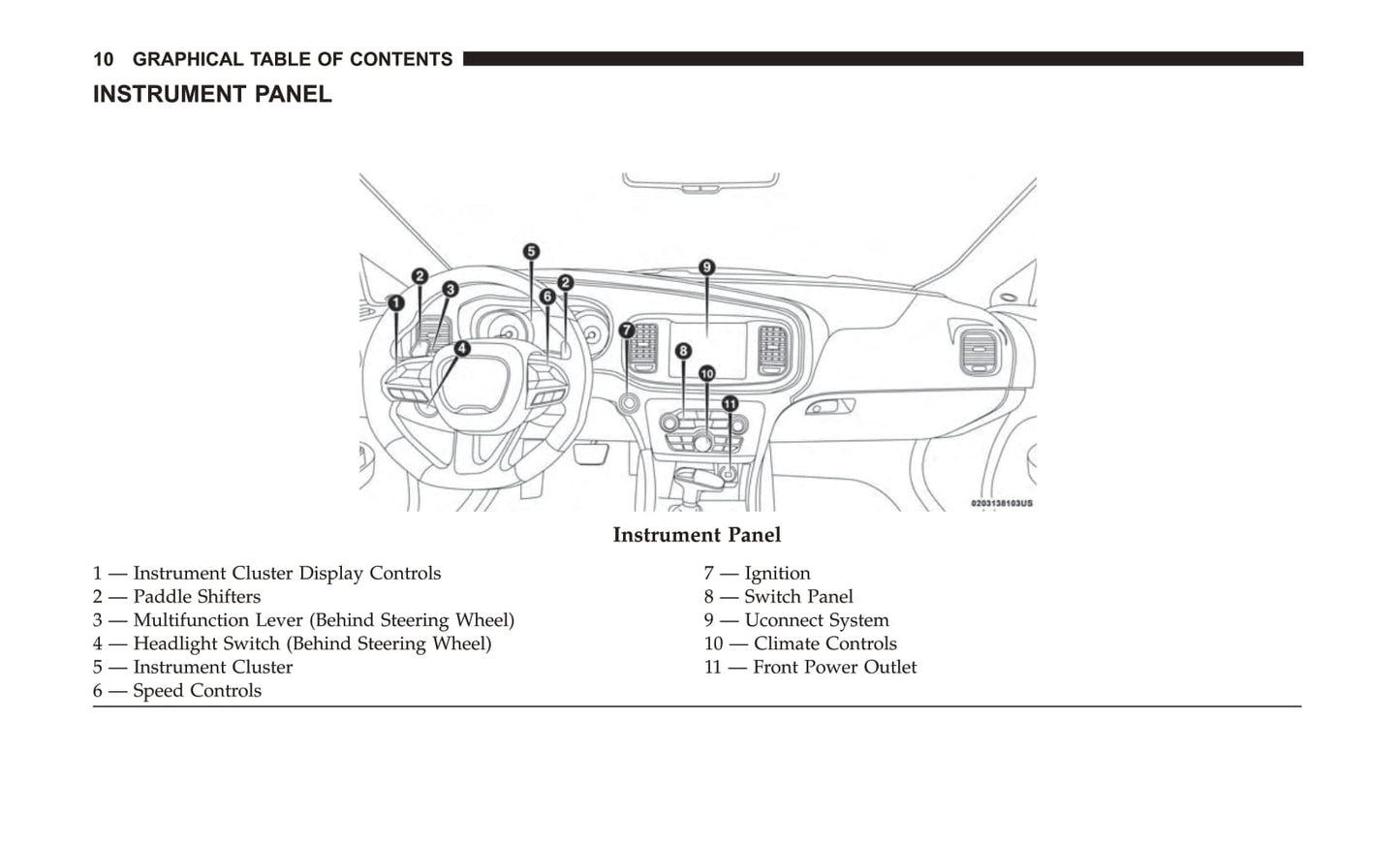 2018 Dodge Charger SRT Bedienungsanleitung | Englisch